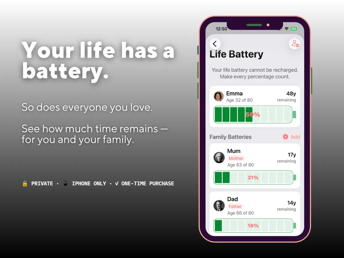 Life Battery showing remaining years for yourself and family members like Mum and Dad
